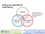 The Role of Schools in Building a Health-Literate Population